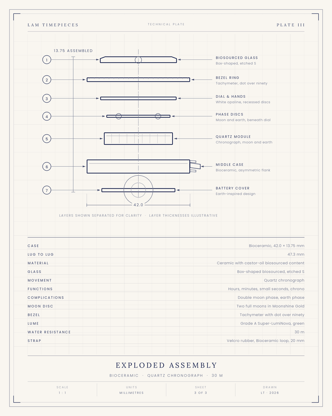 Swatch MoonSwatch EarthPhase — exploded assembly