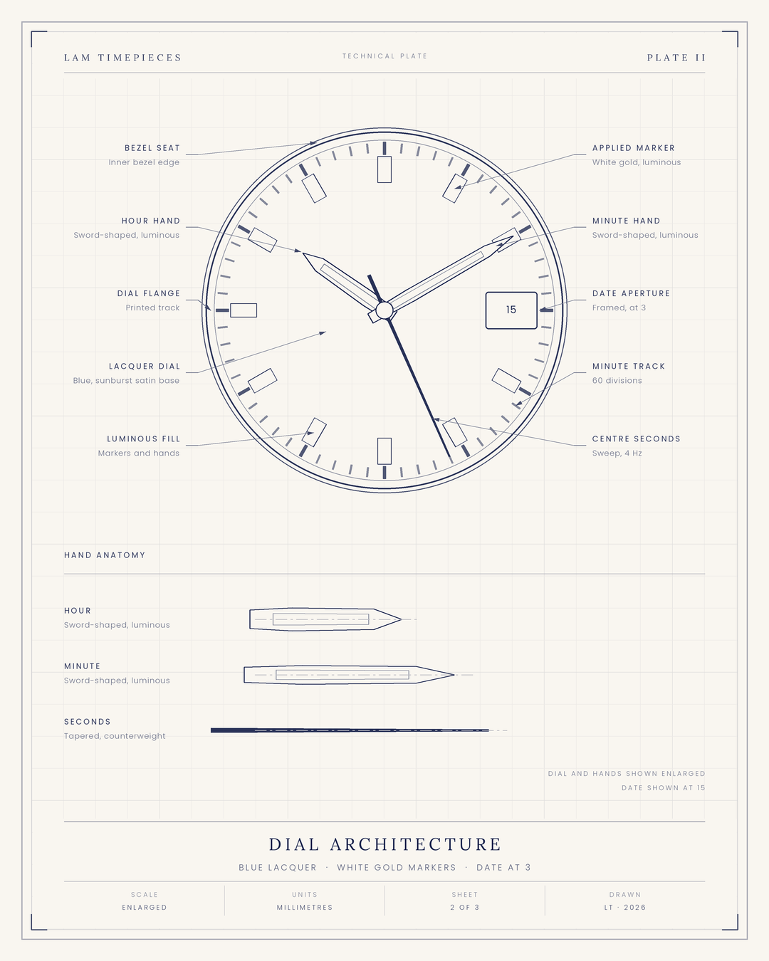 Vacheron Constantin Overseas 4500V — dial architecture