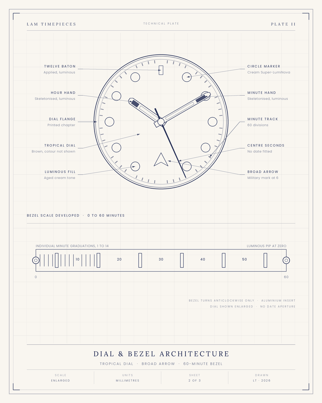 Omega Seamaster No Time to Die — dial and bezel